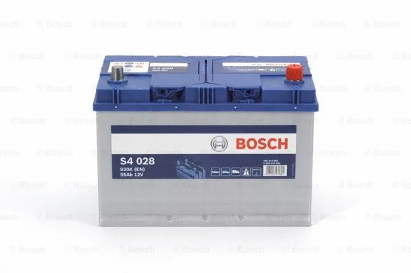 Starter Battery
