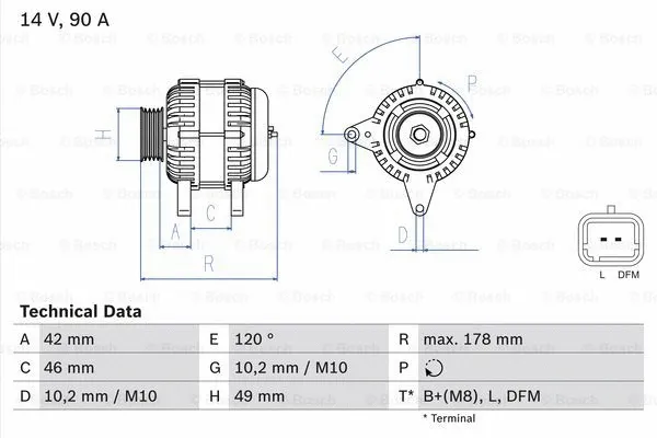 Alternator