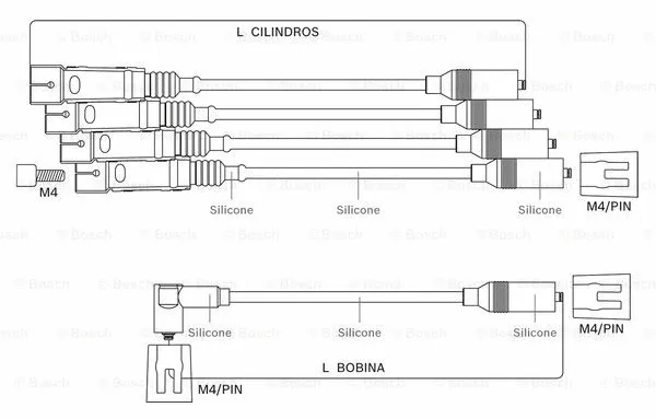 Ignition Cable Kit (9 295 080 052)