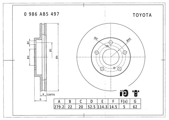 Brake Disc (0 986 AB5 497)