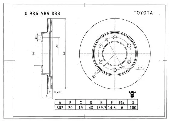 Brake Disc