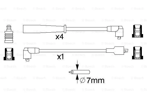 Ignition Cable Kit