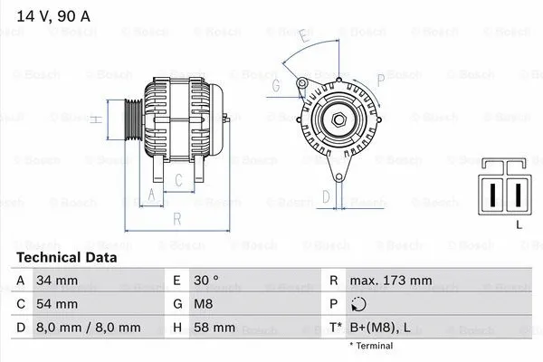 Alternator