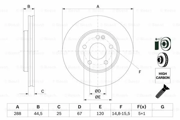 Brake Disc