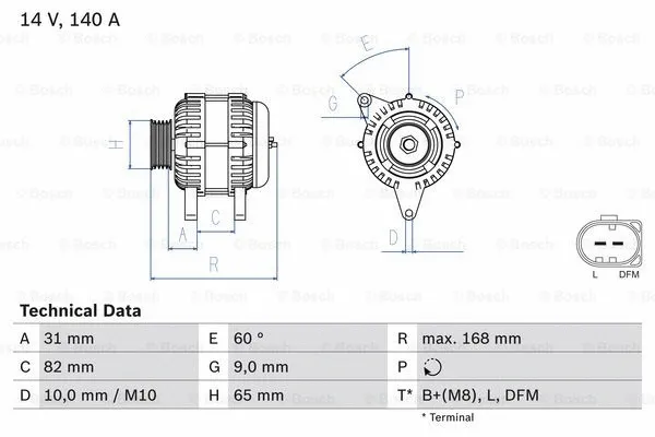 Alternator