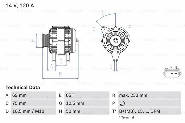 Alternator