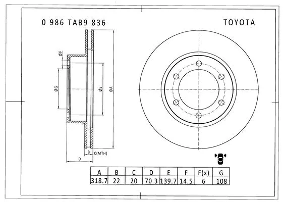 Brake Disc (0 986 AB9 836)