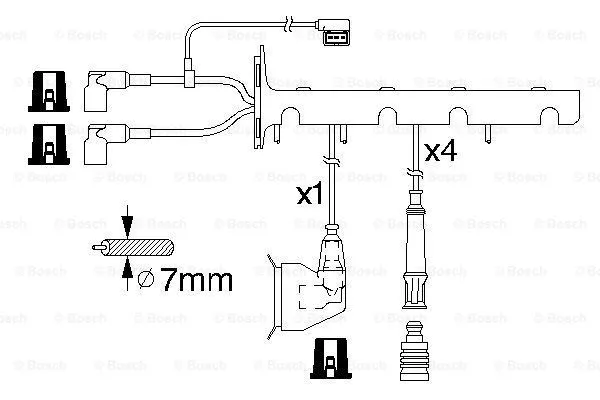 Ignition Cable Kit