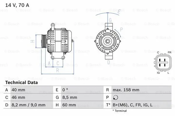 Alternator