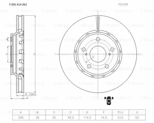 Brake Disc (F 005 X14 062)