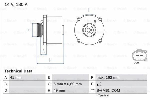 Alternator