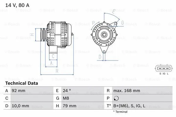 Alternator