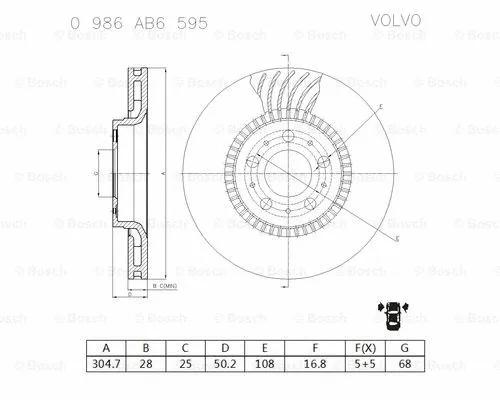 Brake Disc (0 986 AB6 595)