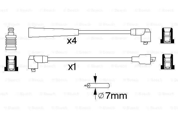 Ignition Cable Kit