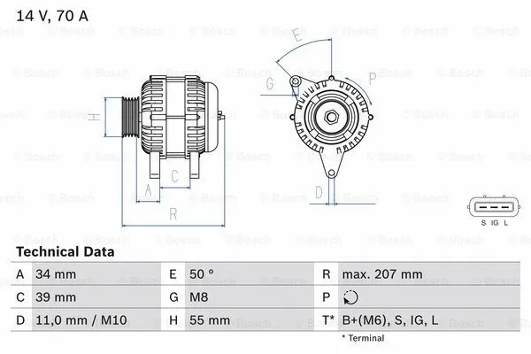 Alternator