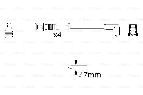 Ignition Cable Kit