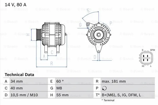 Alternator