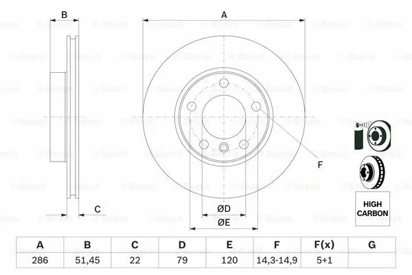 Brake Disc
