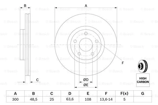 Brake Disc