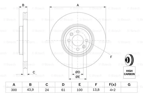 Brake Disc
