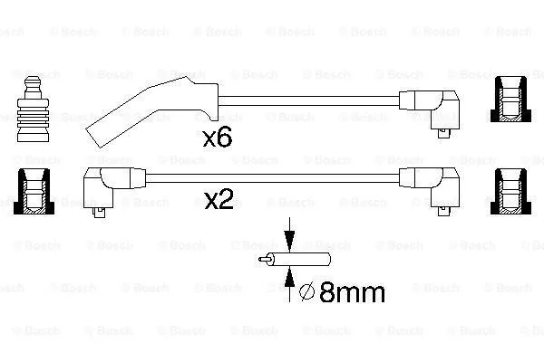 Ignition Cable Kit