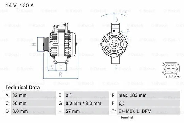 Alternator