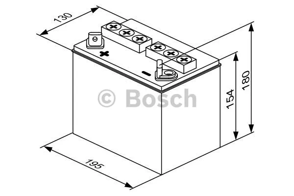 Starter Battery