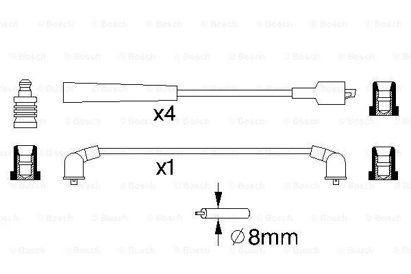 Ignition Cable Kit