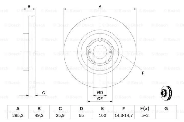 Brake Disc