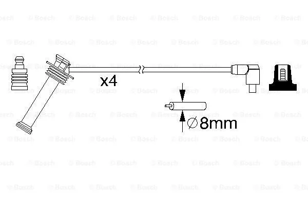 Ignition Cable Kit