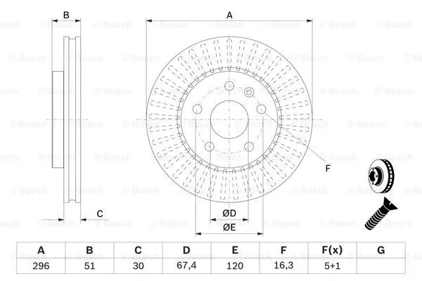 Brake Disc