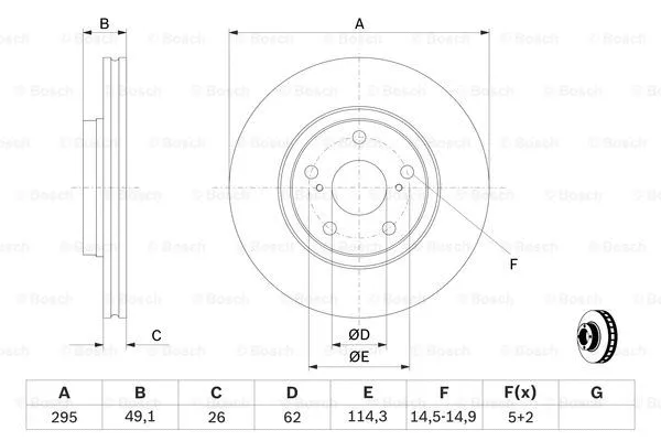 Brake Disc