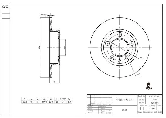 Brake Disc