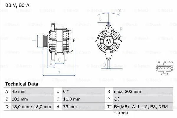 Alternator