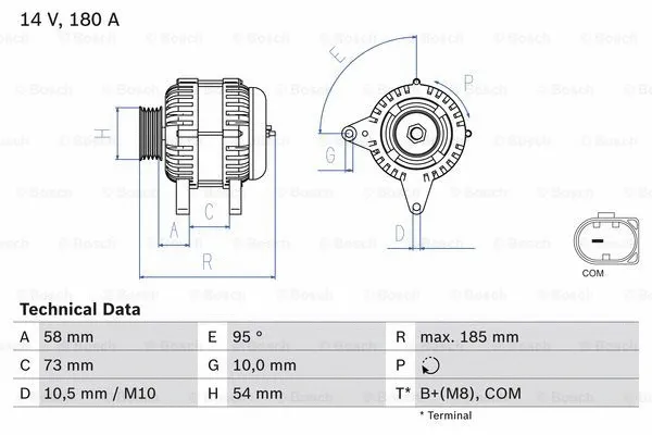 Alternator (0 986 082 850)