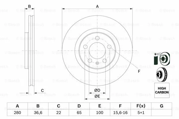 Brake Disc