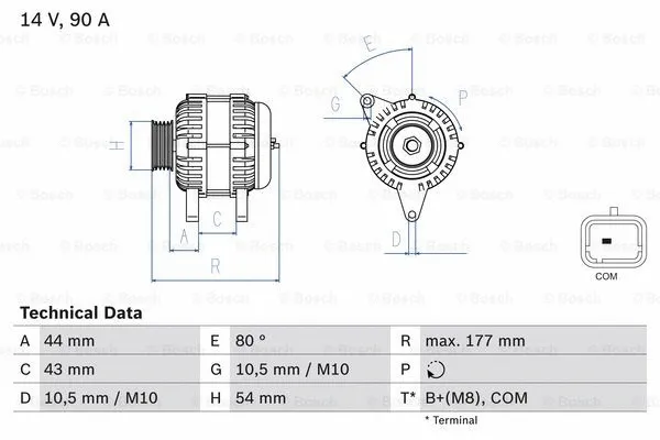Alternator