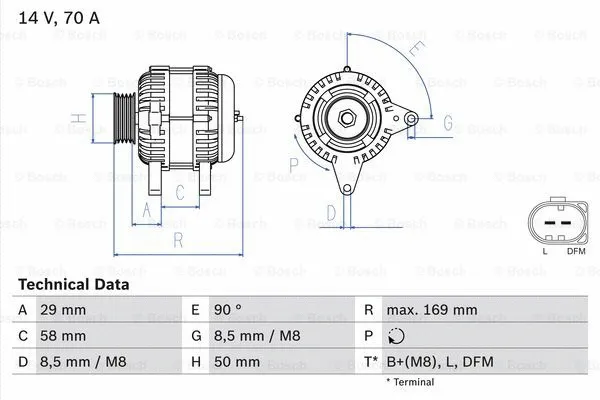 Alternator