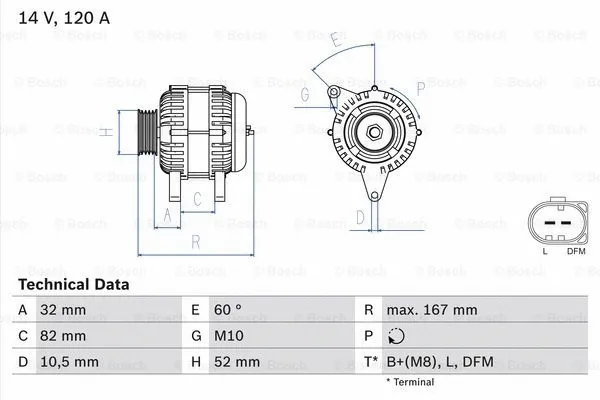 Alternator