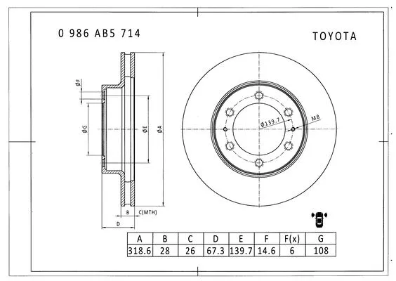 Brake Disc (0 986 AB5 714)