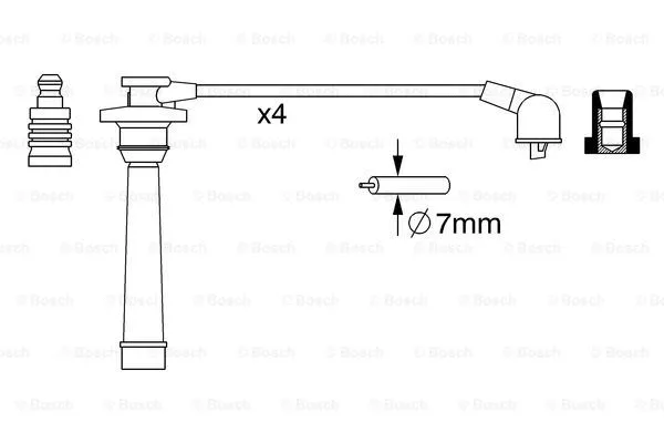 Ignition Cable Kit