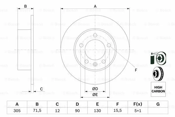 Brake Disc (0 986 479 717)