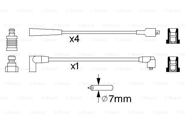Ignition Cable Kit
