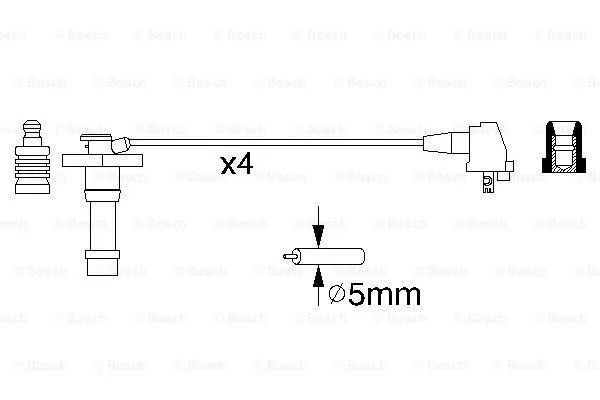 Ignition Cable Kit