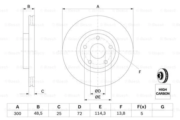 Brake Disc