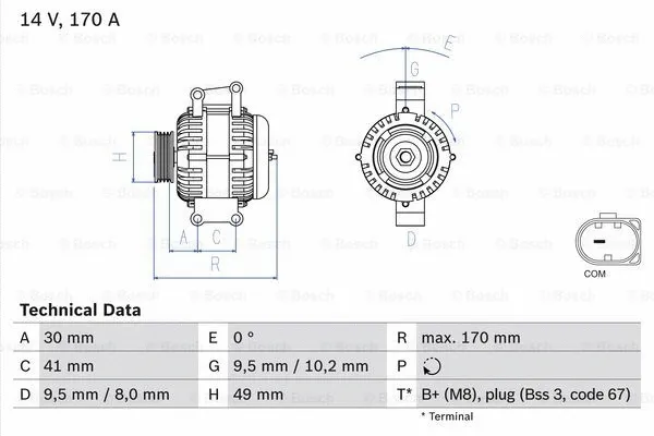 Alternator