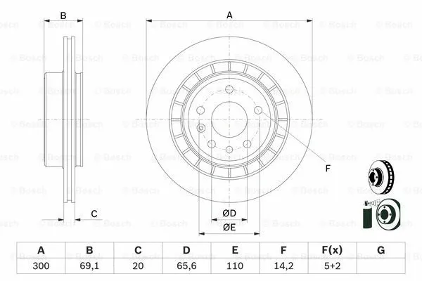 Brake Disc