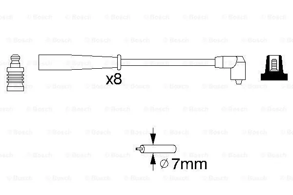Ignition Cable Kit