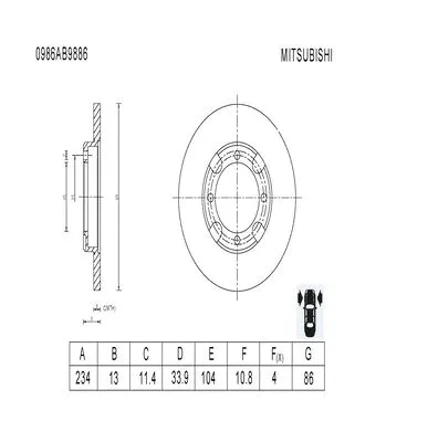 Brake Disc