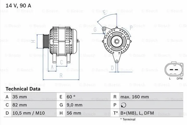 Alternator